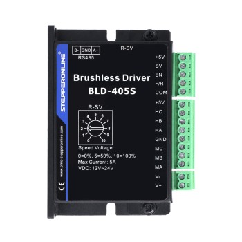Digitaler Bürstenloser DC Motortreiber 12V–24VDC Max. 5,0A 120W