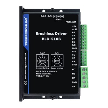 Digitaler bürstenloser DC-Motortreiber 24V-48VDC Max 15.0A 400W